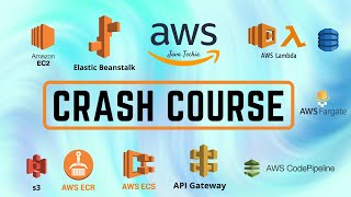 AWS Tutorial For Beginners  AWS Crash Course  Learn AWS In 5 Hours  Java Developer  JavaTechie [upl. by Oneida56]