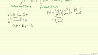 What is Enthalpy [upl. by Tessler694]