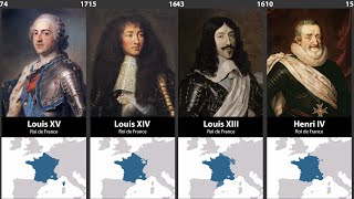 Timeline of the Rulers of France [upl. by Llecram]