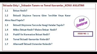 Soru 1 İktisada Giriş I Dersi Temel Kavramlarını Anlatınız [upl. by Prasad]