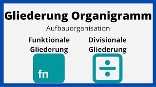 Gliederung Organigramm  Funktionale und Divisionale Gliederung  einfach erklärt [upl. by Znarf]