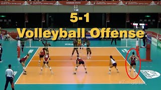 Learning The 51 Offense in Volleyball [upl. by Bilac]