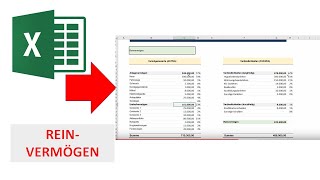 Vermögensberechnung I Excel Vorlage I Excelpedia [upl. by Emixam283]