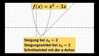 Beispielaufgabe  Steigung Steigungswinkel Schnittwinkel mit yAchse [upl. by Fesoj]