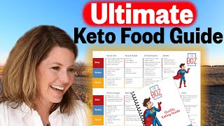 The Ultimate Keto Food List  Dr Boz [upl. by Atorod]