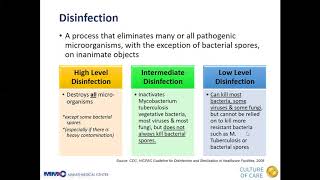 Lecture 5 Cleaning Disinfection and Sterilization [upl. by Esta]