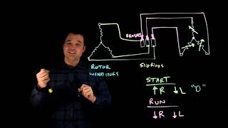 Wound Rotor Induction Motor Overview [upl. by Mack]