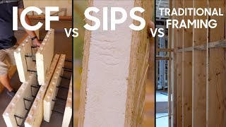 ICF vs SIPs vs Framing  Pros and Cons [upl. by Allanson]