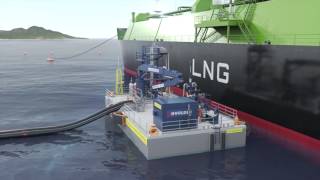 LNG Floating Transfer Terminal [upl. by Nitsirhc]