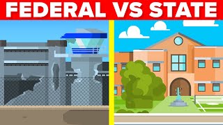 State Prison vs Federal Prison  What’s The Actual Difference [upl. by Sopher464]