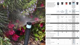 Hunter Nozzles Product Guide [upl. by Spracklen417]