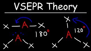 VSEPR Theory  Basic Introduction [upl. by Ecnedac]