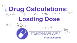 Loading Dose Drug Calculations Practice Problems  Part 4 [upl. by Leak506]