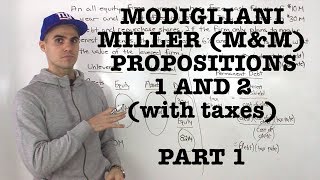 FIN 401  ModiglianiMiller MampM Proposition 1 and 2 with tax  Part 1 [upl. by Jackquelin141]