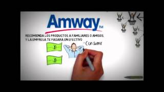 Plan de Negocios Amway 5 Minutos [upl. by Emmaline]