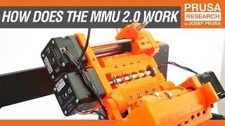 How does the Multi Material Upgrade 20 work [upl. by Soigroeg]