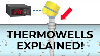 What is a THERMOWELL amp how does it work [upl. by Broddie]