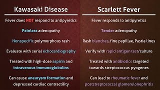 Kawasaki Disease vs Scarlet Fever [upl. by Limak]