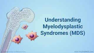 Primary Myelofibrosis  Overview presentation pathophysiology investigation treatment [upl. by Vickie]