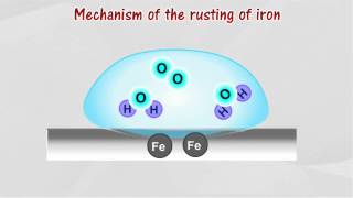 Rusting of iron [upl. by Bate]