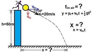 Physics 3 Motion in 2D Projectile Motion 4 of 21 Projectile Downward Angle [upl. by Odlanir]