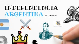 Independencia Argentina en 7 minutos [upl. by Analos346]