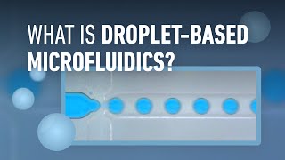 What is dropletbased microfluidics [upl. by Strain620]