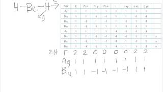 BeH2 molecular orbitals [upl. by Ellerehc29]