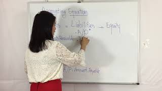 Basic Accounting 1  accounting equation [upl. by Towney307]