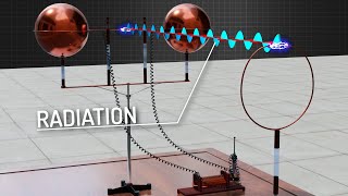 Understanding Electromagnetic Radiation  ICT 5 [upl. by Olson285]