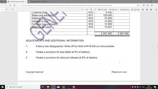 Financial Accounting N4 Other Income  Part 1 of 31 Mr K Modisane [upl. by Nadeau612]