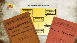 Modelo ISI y su crisis Estado benefactor Creación del Corfo Crecimiento demográfico Migración [upl. by Galateah200]