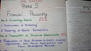 1 Financial Accounting  Introduction [upl. by Lesig119]