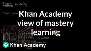 Khan Academy view of mastery learning [upl. by Icnarf]