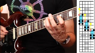 1 Shape  Entire Fretboard Freedom with backing track [upl. by Ecnaled607]