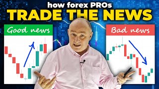 Trade the NEWS like a Forex PRO Forex Fundamental Analysis [upl. by Anoi]