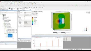 Harmonic Acoustics analysis on ANSYS R192 [upl. by Cecelia]