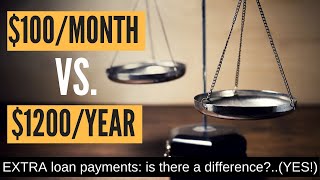 Paying extra on your loan The RIGHT way to do it Monthly vs Annually [upl. by Merlina]