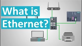 What is Ethernet [upl. by Mic]