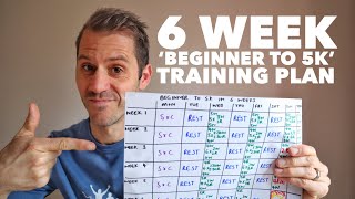 6 week beginner to 5k training plan [upl. by Mcgruter]