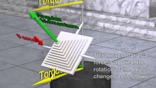 Gyroscopic Precession and Gyroscopes [upl. by Hodess]