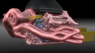 2014 F1 Mercedes Hybrid turbo V6 Power Unit explained [upl. by Adnuhsal555]