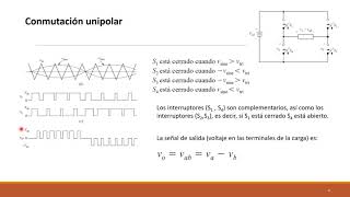 Análisis y simulación de un Inversor Monofásico controlado por PWM [upl. by Bollay]