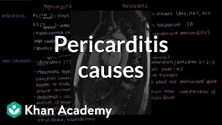 Causes of pericarditis  Circulatory System and Disease  NCLEXRN  Khan Academy [upl. by Keviv635]