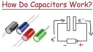 How Do Capacitors Work [upl. by Tenaj]