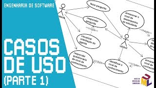 Casos de Uso Parte 1  Engenharia de Software [upl. by Irneh888]