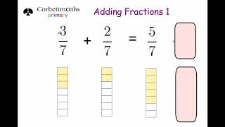 Adding Fractions with the Same Denominator  Primary [upl. by Nicki]