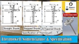 Thermowell Terminology amp Specifications Engineers Academy [upl. by Ateekan502]