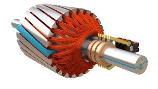 Slip ring Induction Motor How it works [upl. by Lello968]