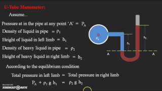 U Tube Manometer [upl. by Maegan]